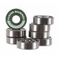 PUSHER - Pusher Bearings Abec 5